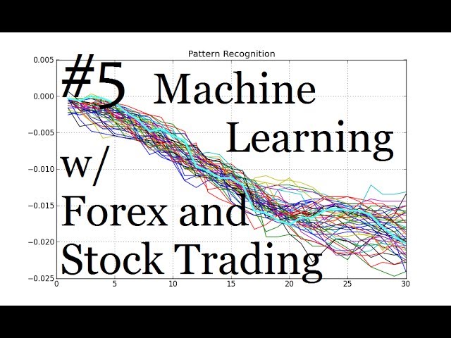 Finding Patterns:  Machine Learning for Automated Trading in Forex and Stocks Part 5