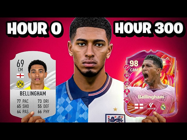 I Spent 300 Hours Upgrading My England RTG on FC26.. (World Cup Edition)