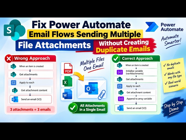 Fix Power Automate Email Flows Sending Multiple File Attachments Without Creating Duplicate Emails