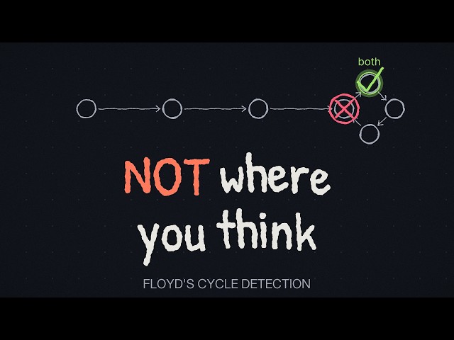 Floyd's cycle detection: the pointers don't meet where you think