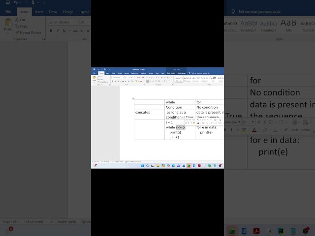 for vs while Loop in Python
