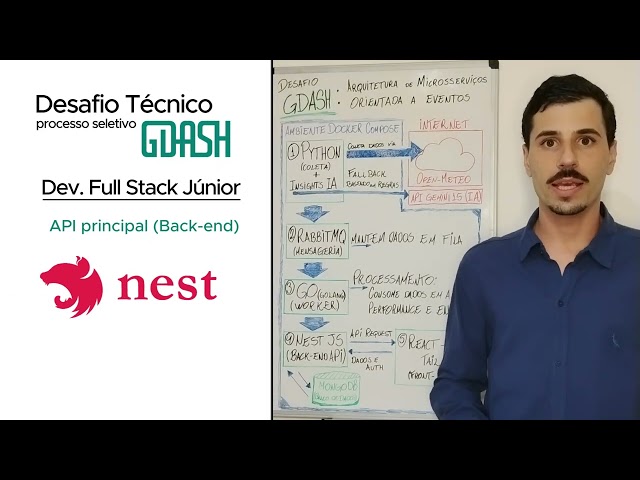 Desafio Técnico GDASH 2025 - Monitoramento Climático Full Stack