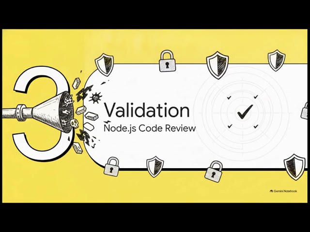 Code Review: Node.js API Architecture & Middleware Fundamentals | Professional Masterclass 2026