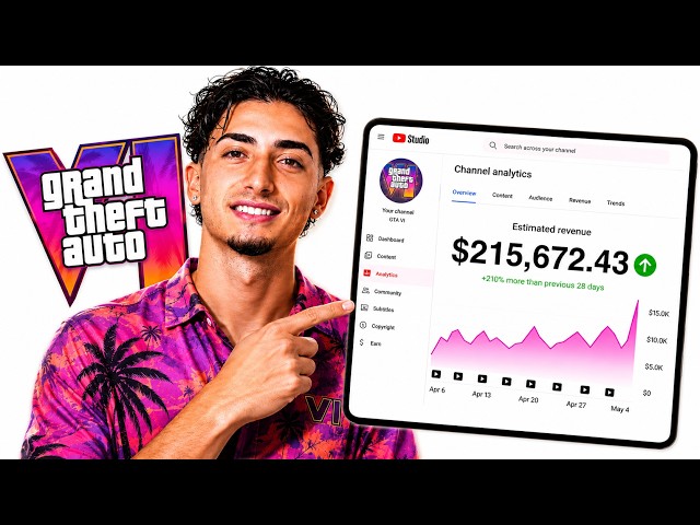 How to Start a GTA VI Channel From Scratch (Complete Guide)