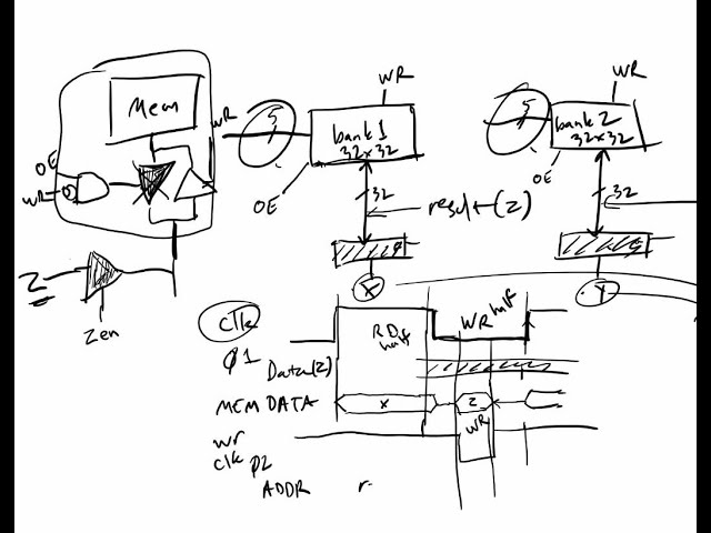 Rebooting the LMARV-1 RISC-V project!