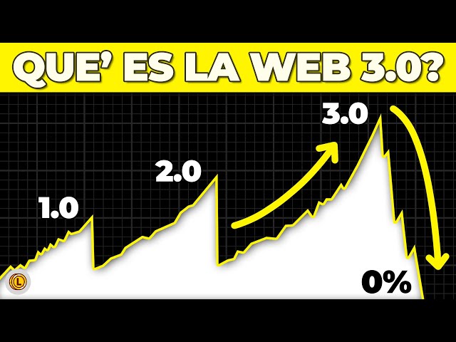 What is Web 3.0? (ATTENTION)