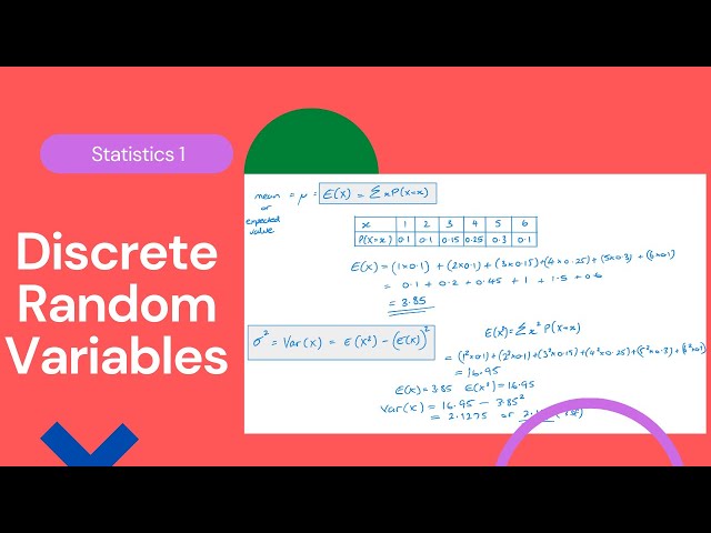 Discrete Random Variables (Edexcel IAL S1 Chapter 6)