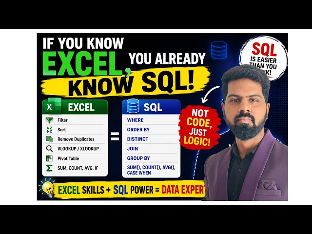 If You Know Excel, You Already Know SQL! | SQL for Excel Users | Beginner’s Guide