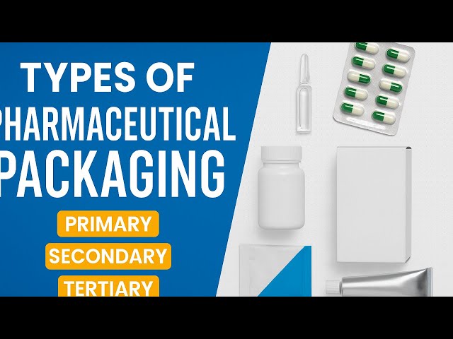 Types of Pharmaceutical Packaging | Primary, Secondary & Tertiary Packaging Explained #Packaging