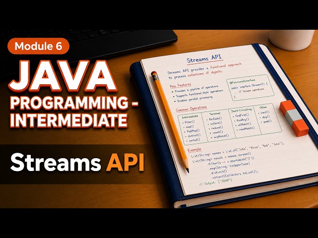 Java Streams API Explained | Filter, Map, Reduce & Modern Collection Processing