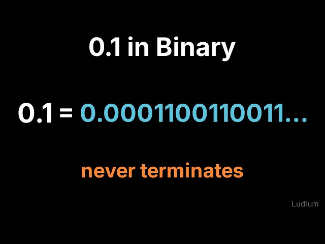 Introduction to CS | 5.2: Why 0.1 Can't Be Stored: Fractions in Binary
