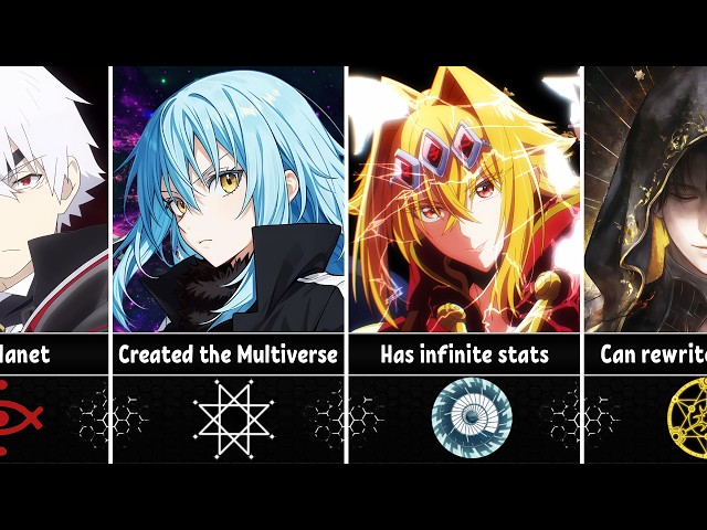 Most Powerful Isekai Characters of All Time