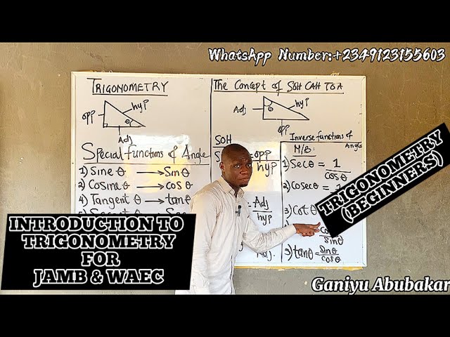 Introduction to Trigonometry for Beginners - Basic Concepts Step-by-Step