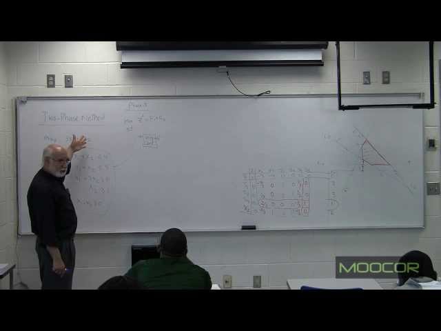 Two-phase Technique of Simplex Algorithm - Class Lecture