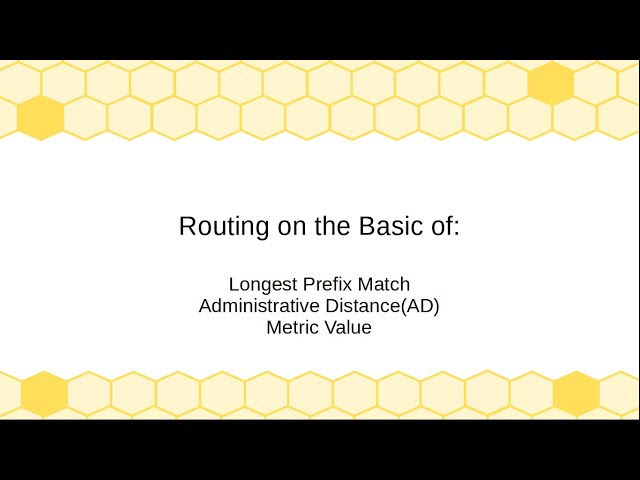 You should know this  before doing Routing