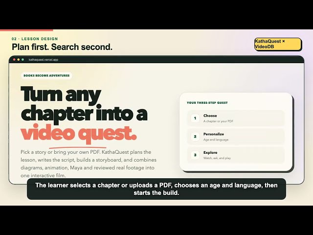 KathaQuest: Turn Any Chapter into an Interactive Video Lesson | VideoDB Demo