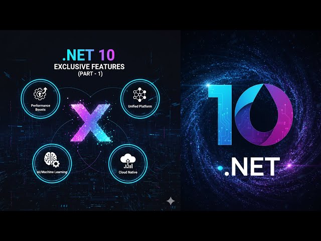 .NET 10 Part 1 — Devirtualization, field Keyword & Nullable Assignment Explained
