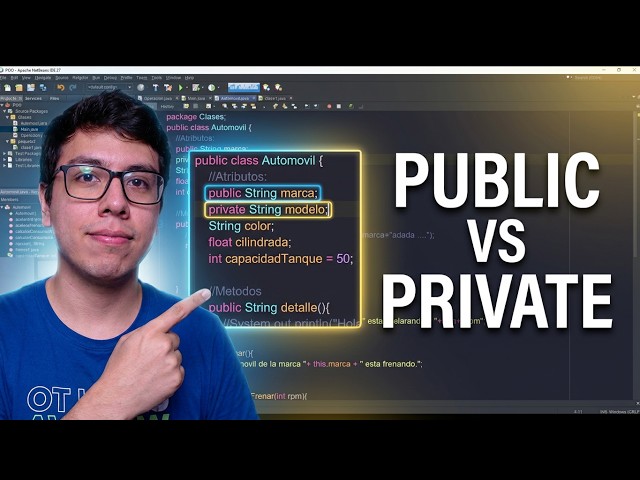 Public and Private in JAVA! Explained with Examples