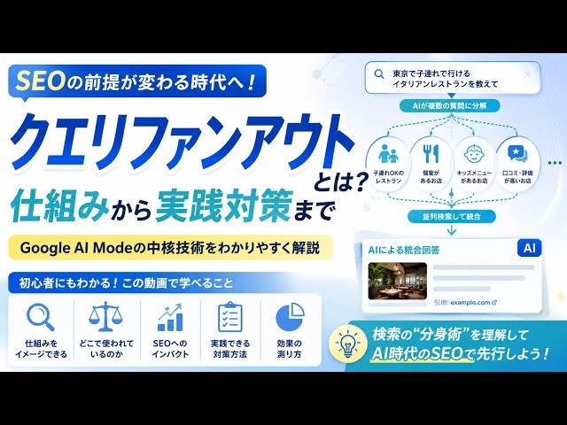 クエリファンアウトとは？1回の検索が裏で8〜12回に分解される仕組み【2026年SEO】