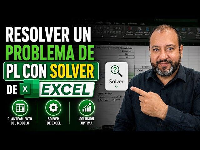 Solve a LP problem with Excel Solver