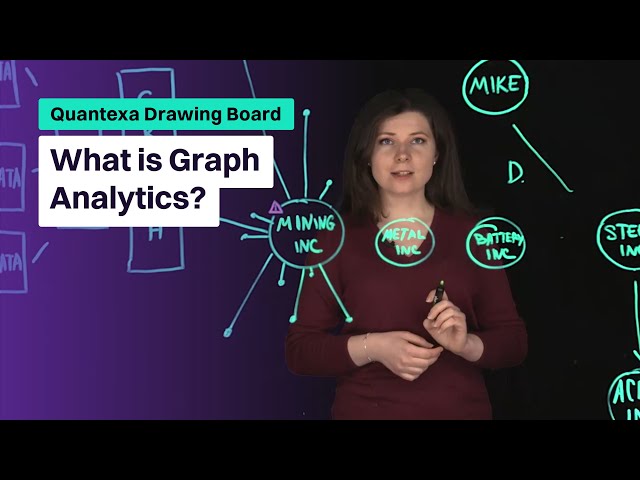 What is Graph Analytics