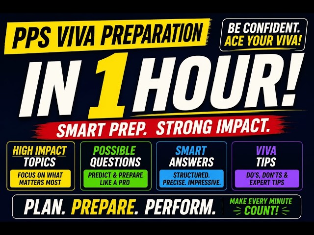 AKTU PPS VIVA QUESTION WITH ANSWER