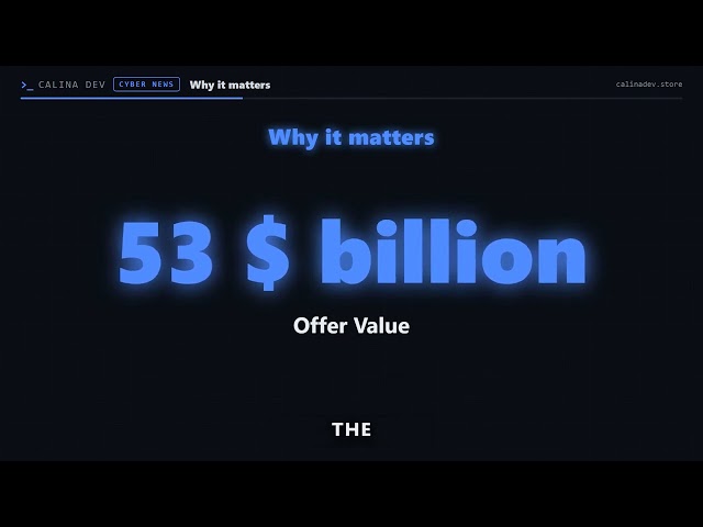 PayPal Acquisition Talks Intensify