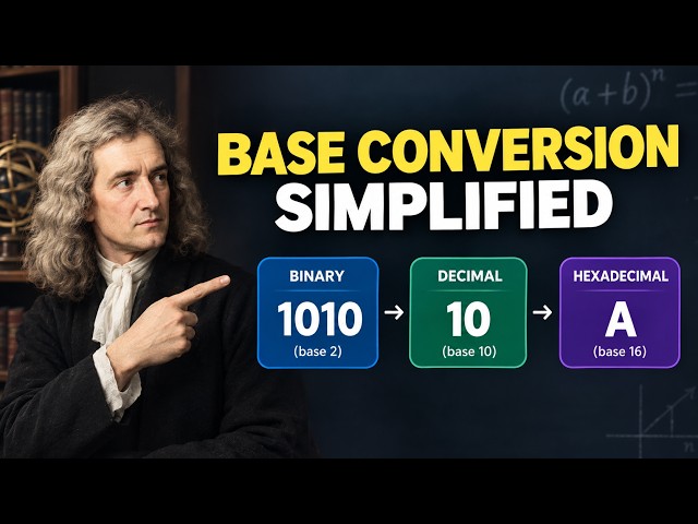 Number System Conversions Simplified