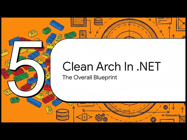 ASP.NET Interview Preparation 2026