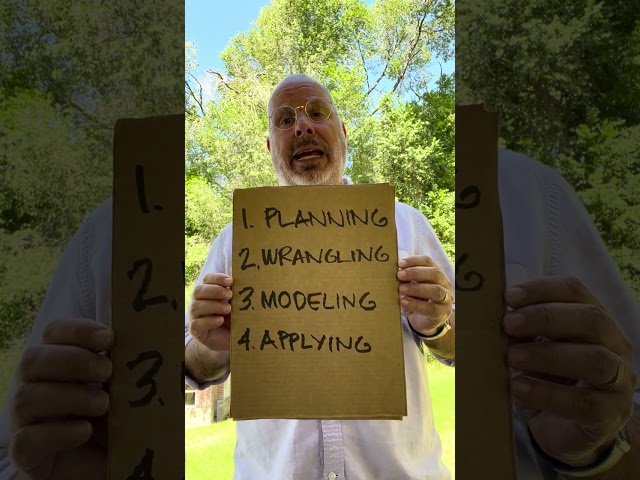 The Data Project Pathway