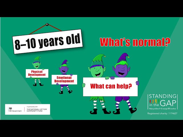 Whats normal aged 8-10 (Child Mental Health)