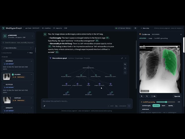 MedHyperGraph: EHR-Integrated Multimodal Hyperedges for Clinical VQA
