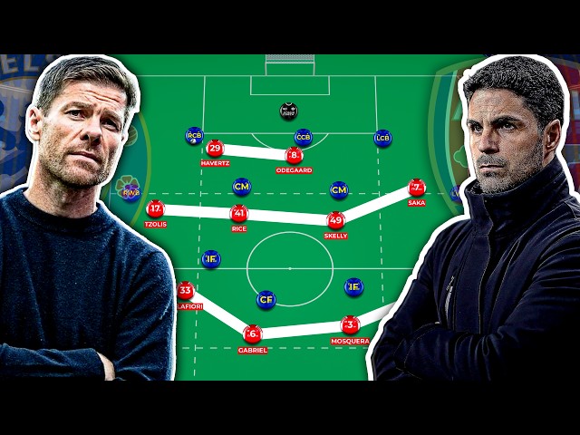 Will Arsenal's Defence BANKRUPT Chelsea's JPMorgan?