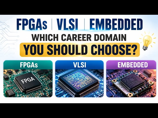FPGAs vs VLSI vs Embedded: Which Career Domain Should You Choose?