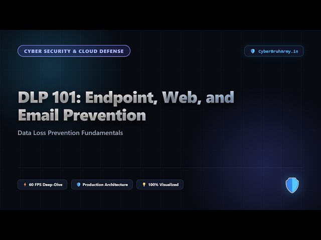 DLP 101: Endpoint, Web, and Email Prevention (Explained in Under 5 Min | CyberBruhArmy.in