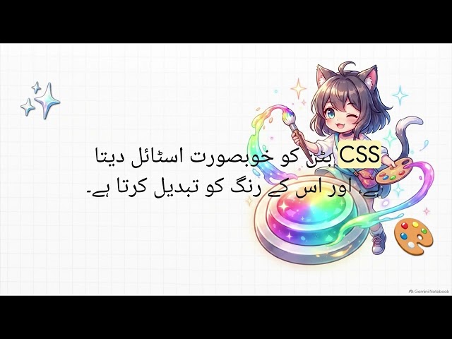 Web Development Explained for Beginners | Learn HTML, CSS & JavaScript | Complete Guide