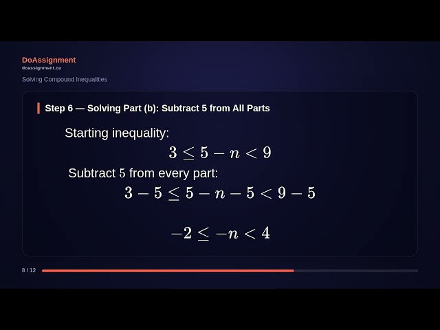 Solving Compound Inequalities