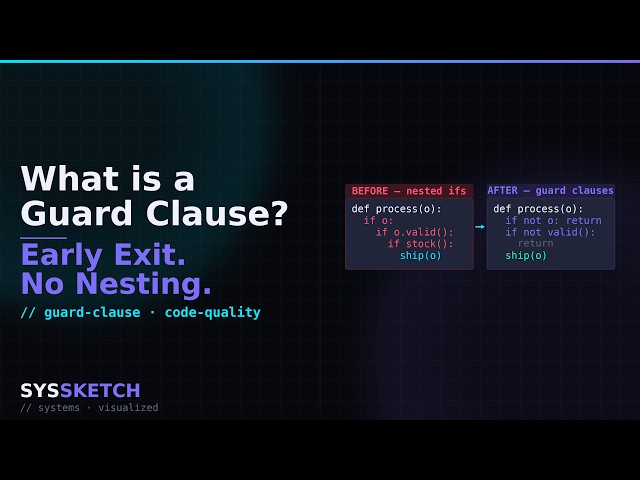 How Guard Clauses Work (And Why Your Code Needs Them)