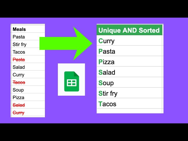 Remove Duplicates Entries in a List (Google Sheets)