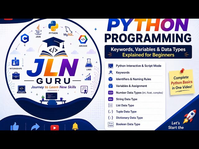Python Programming Part 1 | Keywords, Variables & Data Types Explained for Beginners