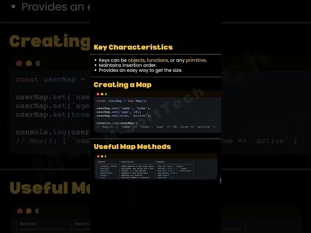 different between javascript sets and maps #javascript #javascripttutorial #webdesign #coding #viral