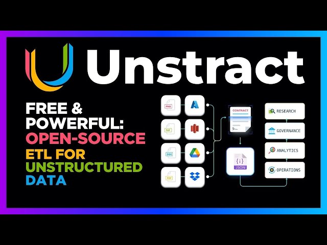 Unstract: AI Document Parser: Extract Data from Complex PDFs at Scale! (Open Source)