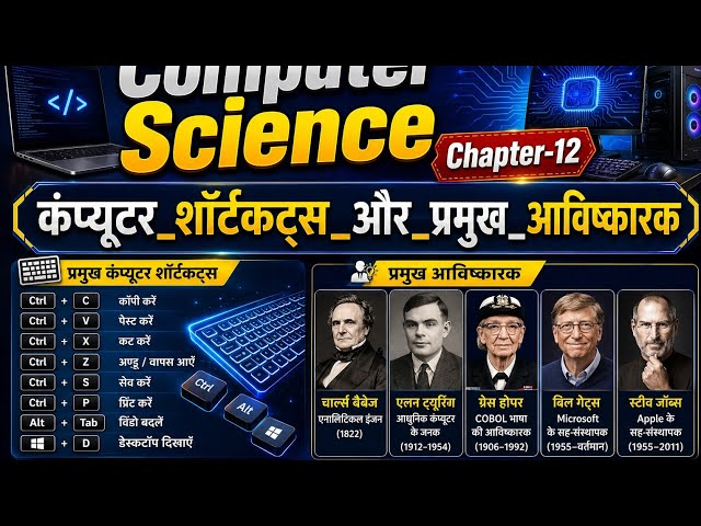 अध्याय 12: कंप्यूटर शॉर्टकट्स और प्रमुख आविष्कारक | Shortcuts & Inventors | GT Prime