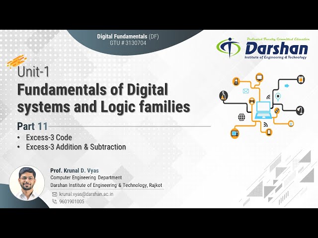 XS-3 Code, XS-3 Addition & XS-3 Subtraction | Unit-1 #11