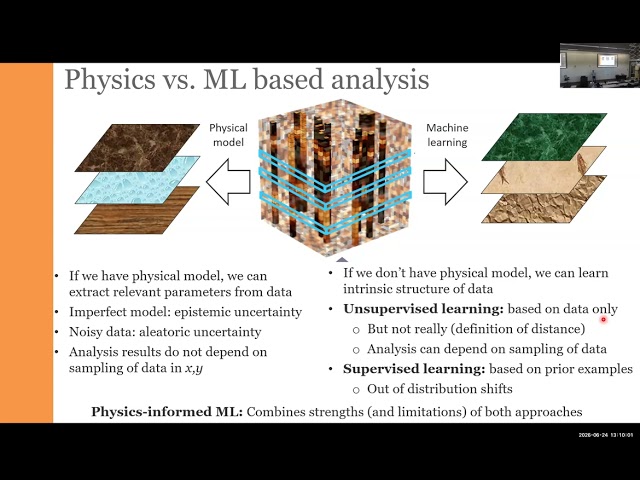 Day 3 - Machine Learning of Spectroscopic Datasets - Kalinin