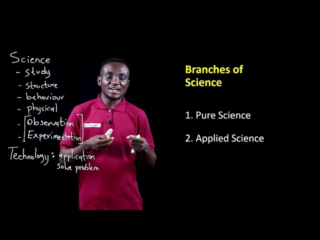 Lesson 1 Introduction to Integrated Science