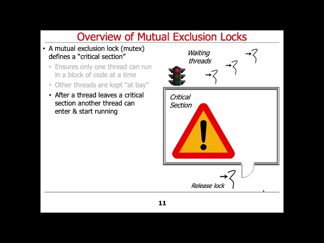 Java ReentrantLock: Introduction