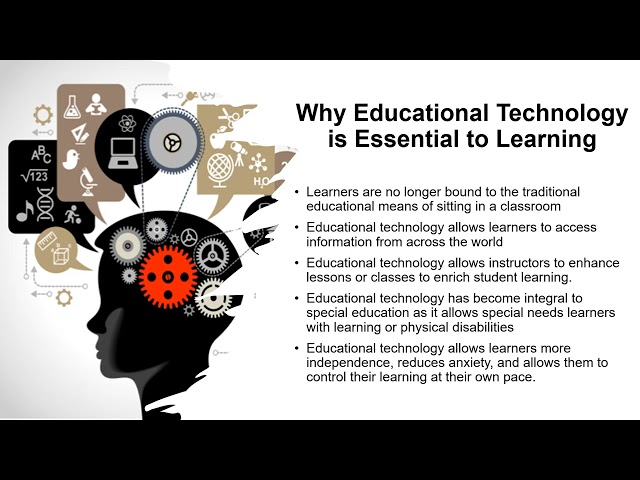 Human Performance Technology and Educational Technology Video 1