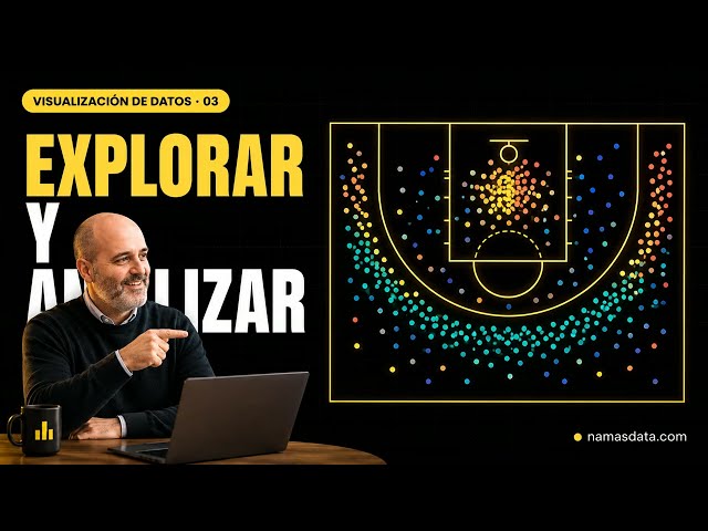 Exploring and Analyzing Data: Charts for Discovery | Guide 3/16