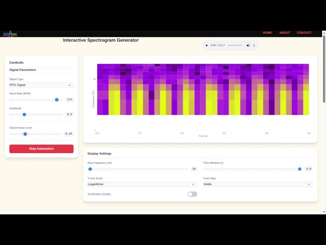 Decoding the Body's Whispers: A Deep Dive into Biomedical Signal Processing